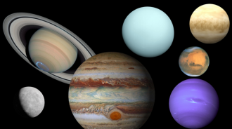 An image showing all of the planets in our Solar Sytem in a random group with a black background