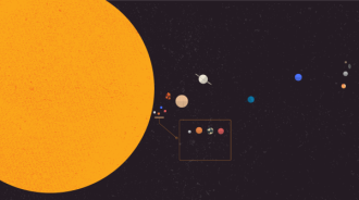 Illustration of the distances between the Sun and planets in the Solar System