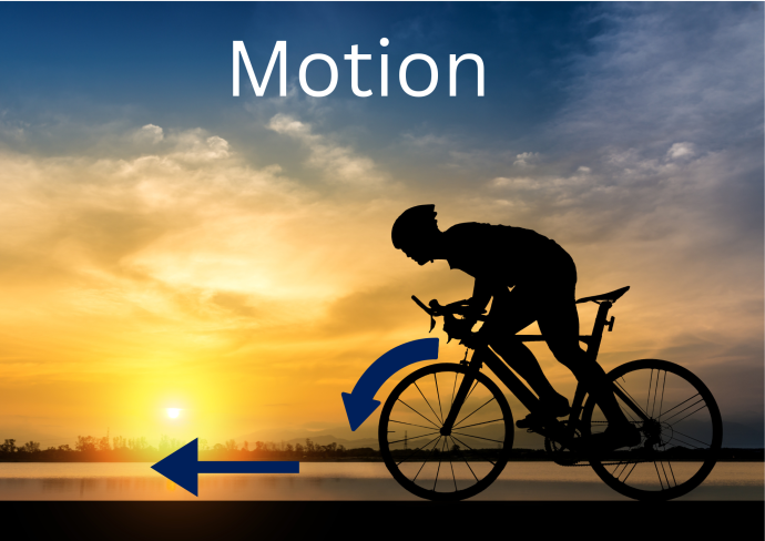 Silhouette of a cyclist in motion during sunset, with arrows indicating the direction of movement and wheel rotation. The word 'Motion' is displayed at the top of the image