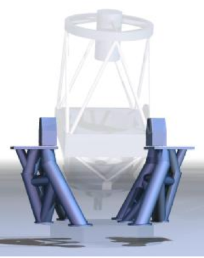 An architect draft of a large robotic telescope. The blue yokes (column-like supports on the lower half of each side of the telescope) are highlighted.