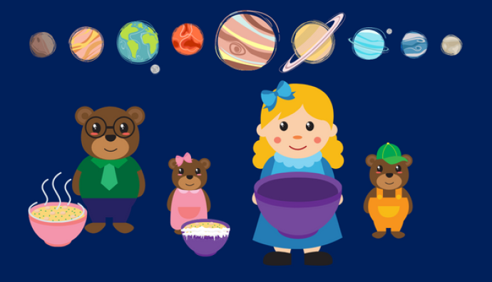 Goldilocks and the three bears with the planets of the Solar System above them.