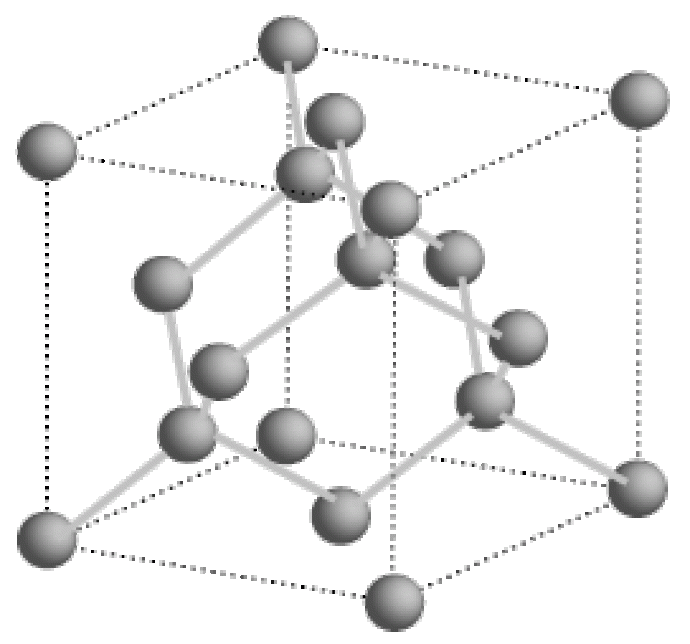 A dotted cube with a grey sphere at each corner. There is a smaller outline of a grey cube inside, tilted at an angle. Again, there are grey spheres at each corner, and some of these spheres connect to each other with grey lines. The result is a crystal structure.